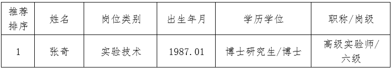 77C5